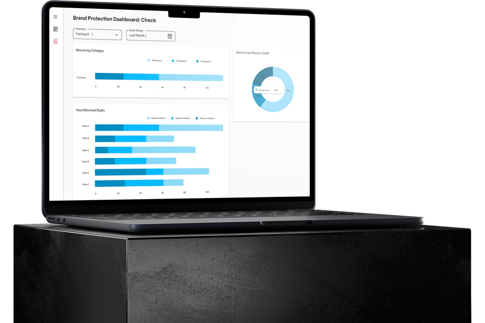 Avery Dennison UX Design Rapid Prototyping